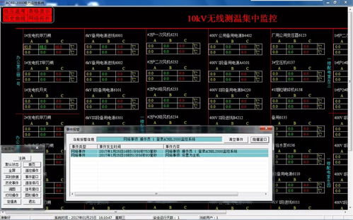 无线测温系统在电缆接头的研究与应用